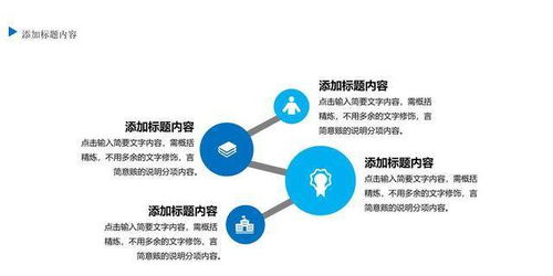 提升企業(yè)競(jìng)爭(zhēng)力 員工執(zhí)行力培訓(xùn)與廣告設(shè)計(jì)的融合路徑