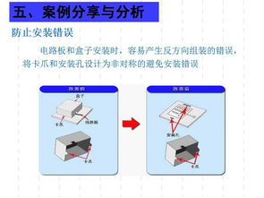 防錯(cuò)法在企業(yè)中的應(yīng)用 廣東工廠管理培訓(xùn)課程核心教材解析